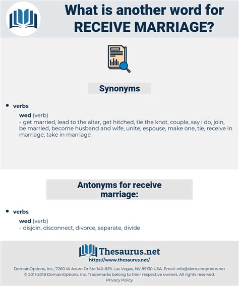 Marrying thesaurus - Synonyms for MARRIAGE: wedding, espousal, spousal, bridal, nuptials, nuptial, married-couple, pledging; Antonyms for MARRIAGE: divorce, separation, annulment, divorce ...